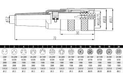 M16 J09-19A Konnektör