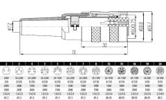 M16 J09-14A Konnektör
