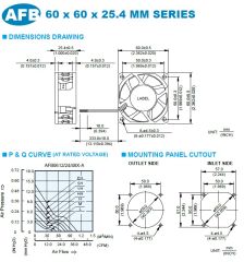 Delta AFB0612HH 12V 0.25A Endüstriyel Soğutma Fanı (60x60x25mm)