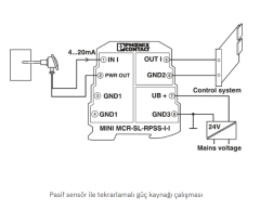 MINI MCR-SL-RPSS-I-I Tekrarlamalı Güç Kaynağı